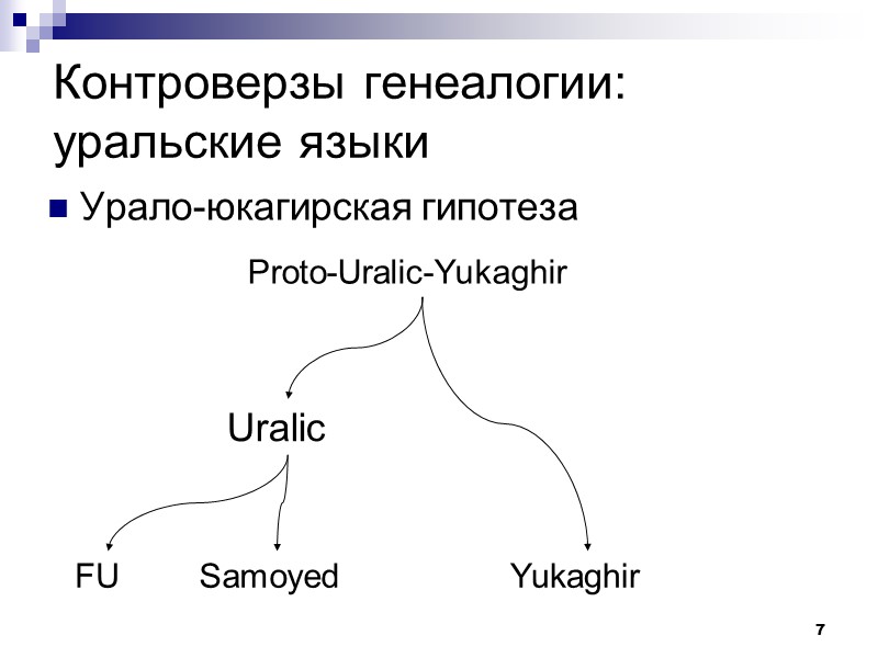 7 Контроверзы генеалогии:  уральские языки Урало-юкагирская гипотеза Uralic FU Samoyed Proto-Uralic-Yukaghir Yukaghir